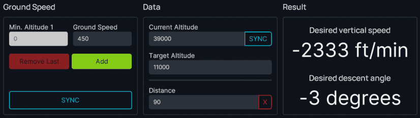 flyPad Performance TOD Calculator